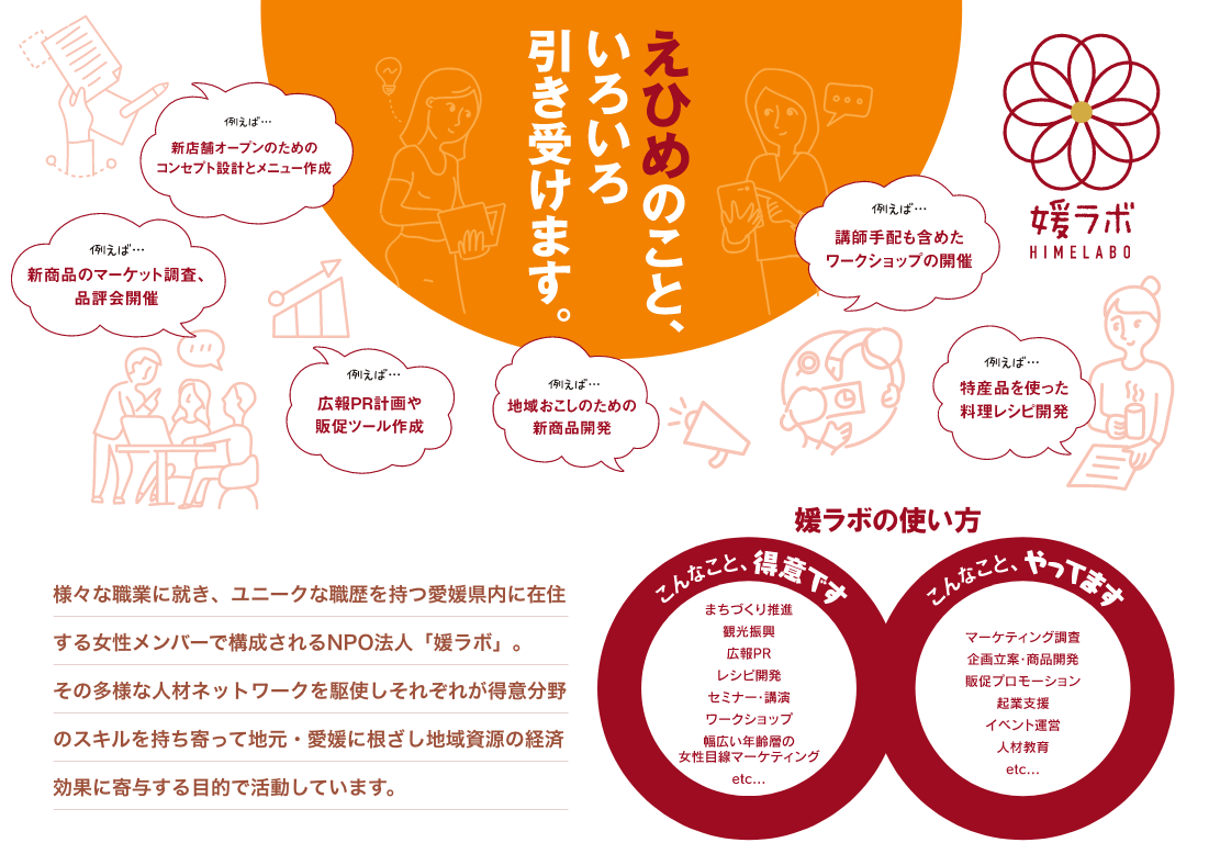 えひめのこといろいろ引き受けます。