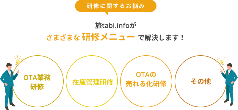 旅tabi.infoがさまざまな研修メニューで解決します！